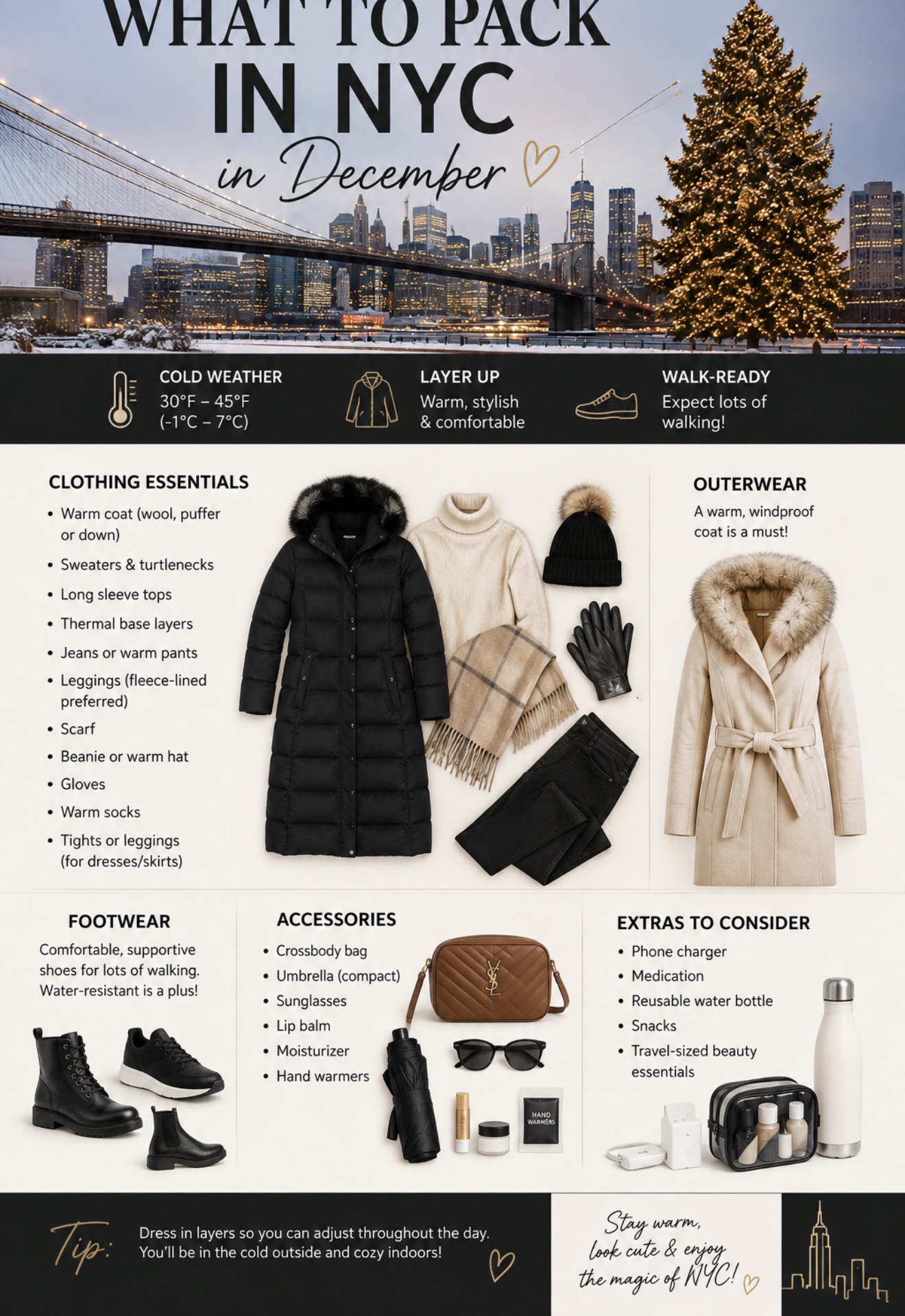 What to pack for NYC in December packing list infographic